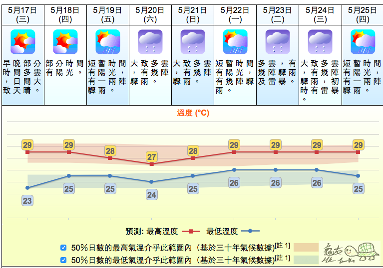 Screen Shot 2017-05-17 at 12.23.45 am.png