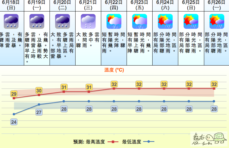 Screen Shot 2017-06-17 at 11.46.41 pm.png