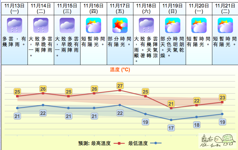 Screen Shot 2017-11-13 at 1.37.35 am.png