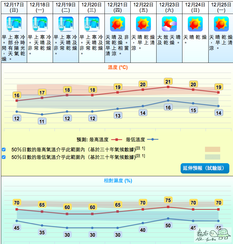 Screen Shot 2017-12-16 at 1.21.33 pm.png